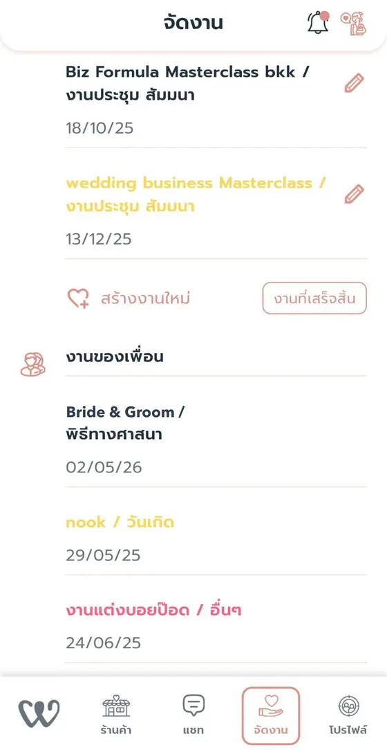 หน้าจอฟีเจอร์ Helper Invitation ในแอป All About Wed